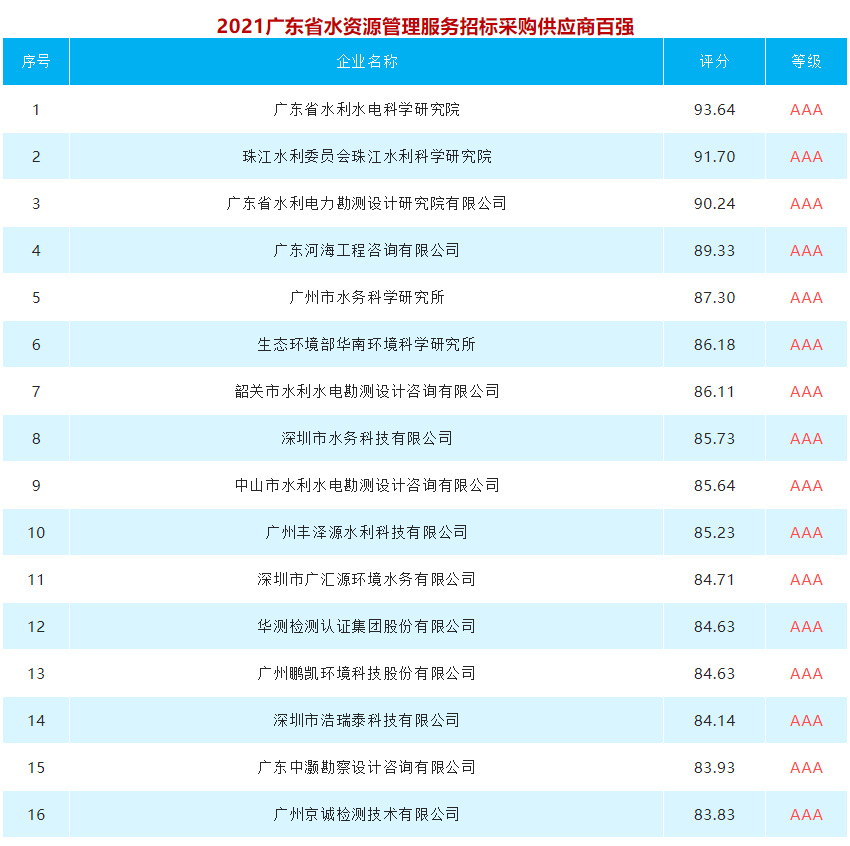 微信截圖_20210712120347.png